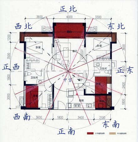 68年次房屋坐向|【68年次房屋坐向】68年屬羊居家風水：坐向、樓層、方位一次。